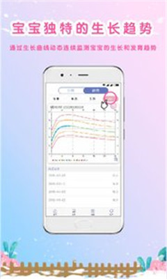 MY生长曲线安卓版截图1