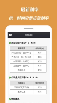 掌云房贷计算器app下载-掌云房贷计算器安卓版下载v8.8图1