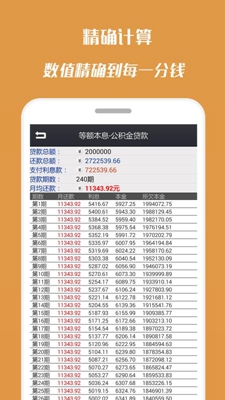 掌云房贷计算器安卓版