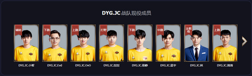 2019王者榮耀KPL秋季賽WE vs DYG.JC直播視頻 KPL秋季賽WE vs DYG.JC比賽回放視頻