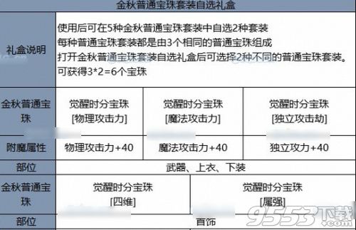 2019dnf国庆套宝珠怎么选择 dnf2019国庆套宝珠选择推荐