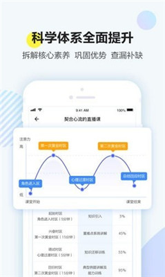 大力课堂ios版app