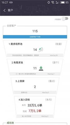 超兔快目标最新版