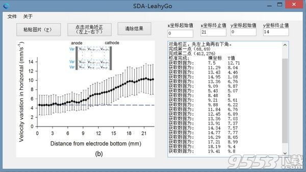 SDA-LeahyGo(图形数据提取工具)