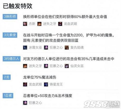 云顶之弈变形元素龙法阵容怎么搭配 变形元素龙法阵容搭配推荐