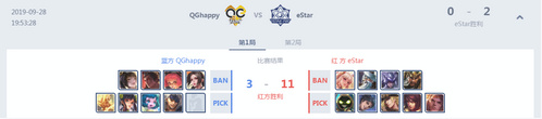 2019KPL秋季赛eStarPro vs QGhappy直播视频 9月28日eStarPro vs QGhappy比赛回放视频