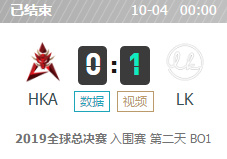 2019LOL全球總決賽入圍賽HKA vs LK比賽視頻直播 10月4日HKA vs LK視頻重播回放