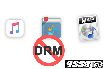 NoteBurner iTunes DRM Audio Converter(音頻轉(zhuǎn)換器)