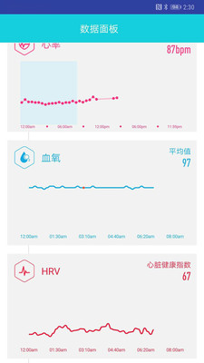 优维康最新版截图3