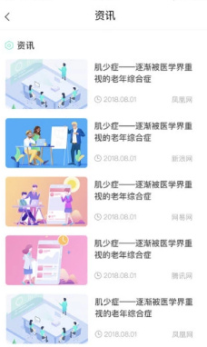 老年综合评估最新版截图4