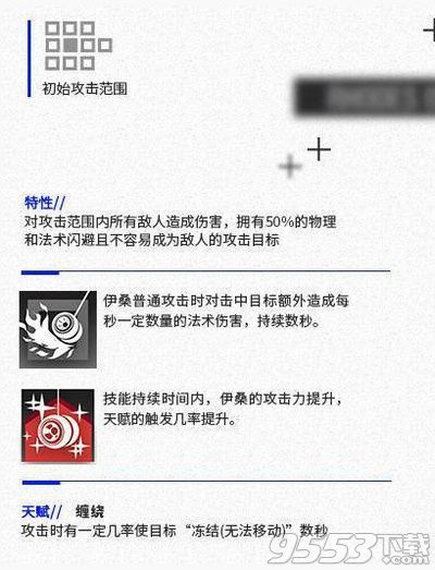 明日方舟伊桑技能怎么样 明日方舟伊桑技能介绍