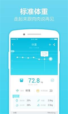 乐心运动计步器截图2