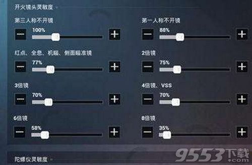 和平精英ss4赛季灵敏度怎么调 ss4赛季最新灵敏度设置推荐