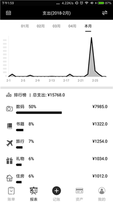 黑本記賬安卓版截圖2