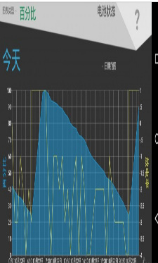 电池状态安卓版截图2