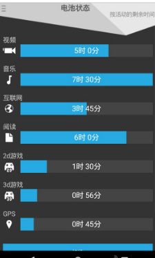 电池状态app下载-电池状态安卓版下载v1.0.5图3