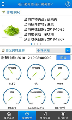 农气宝app下载-手机版农气宝下载v1.1.4图2