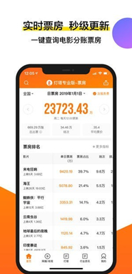 灯塔专业版app下载-灯塔专业版用户端下载v4.6.0图2