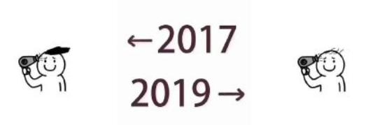 2017和2019对比表情包