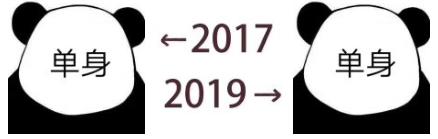 2017和2019对比表情包