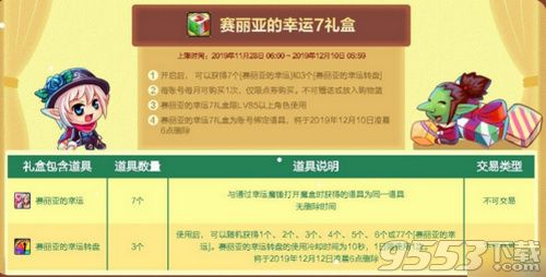 dnf赛利亚的幸运7礼盒怎么样 赛利亚的幸运7礼盒介绍