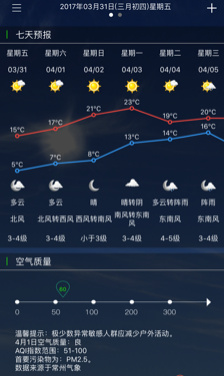 常州气象苹果版截图2