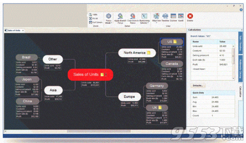 MatchWare MindView(思维导图软件)