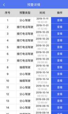 安全运营助手苹果版截图4