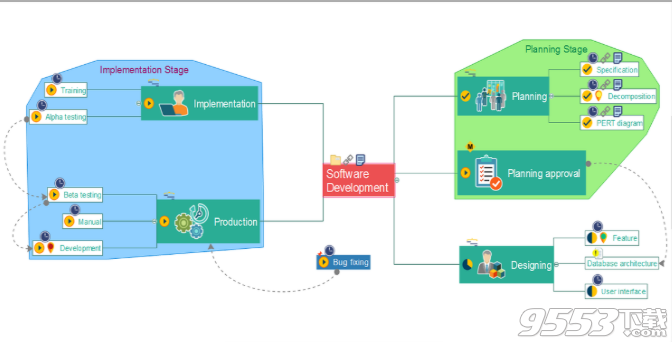 ConceptDraw MINDMAP v11.0.0.99 破解版