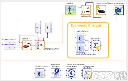 ESI ITI SimulationX Pro