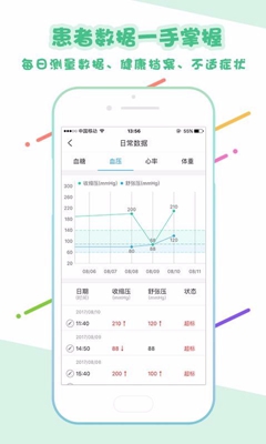 心管家医生端app截图1