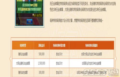 DNF大职业随机白金徽章是什么 DNF大职业随机白金徽章有什么用