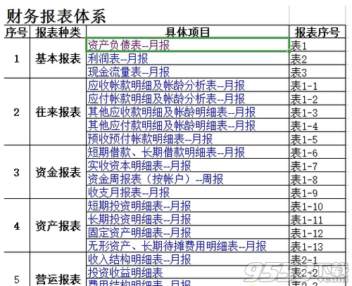 2020财务报表模板最新版