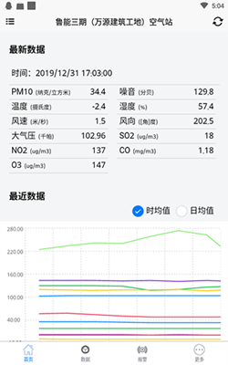 环境数据监测app下载-环境数据监测系统平台下载v1.0.3图1