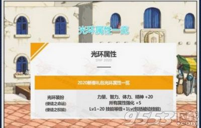 dnf2020春节套性价比怎么样 dnf2020春节套性价比分析