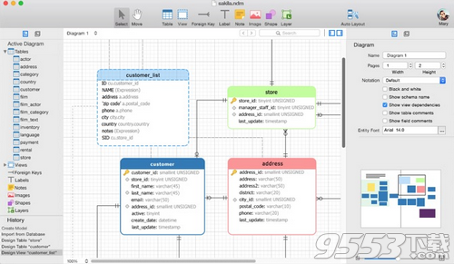 Navicat Data Modeler 3