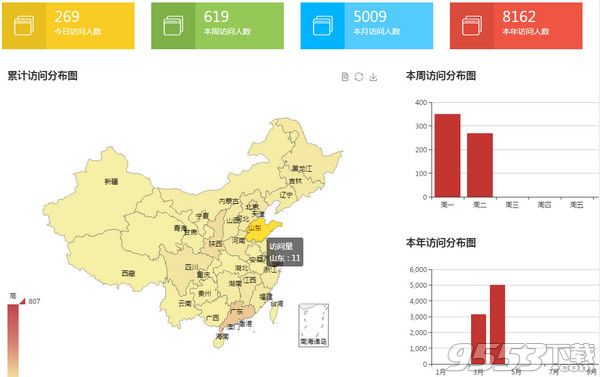 泛微eofficev10.0绿色版