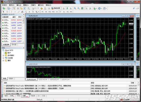Alpari MT4 v4.0.0.1260 免费版