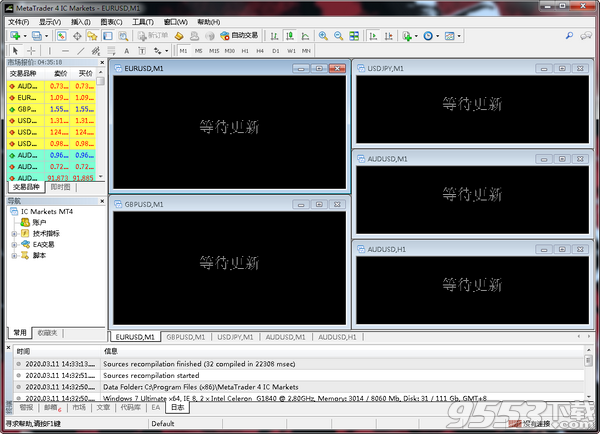 Mtatrader 4 IC Markets v4.0.0中文版