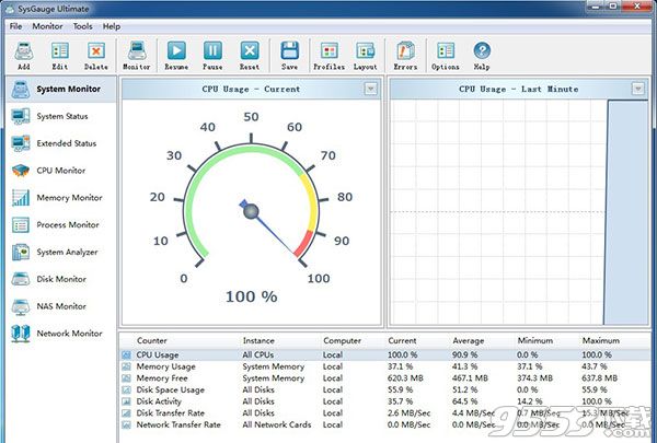 SysGauge Ultimate/Server