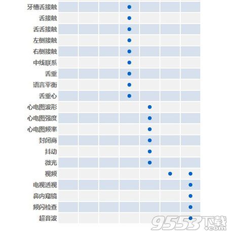 icSpeech Professional Edition v3.3.0 特別激活版