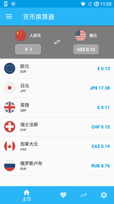 货币换算器app下载-货币换算器下载v2.4.6图1