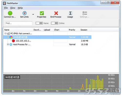 SoftPerfect NetMaster