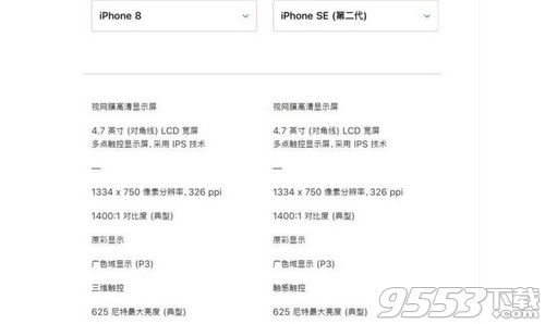 新iPhone SE和iPhone 8哪个好 新iPhone SE和iPhone 8区别对比