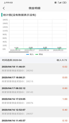 鹿馬商家助手安卓版截圖2