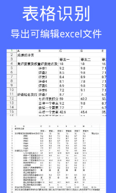 圖片文檔識別OCR安卓版截圖2