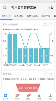 伙伴云安卓版