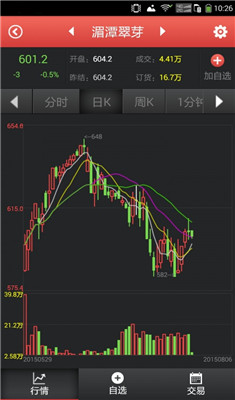 貴農(nóng)現(xiàn)貨安卓版截圖2