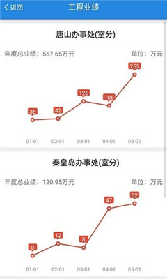 人天辦公最新版截圖2