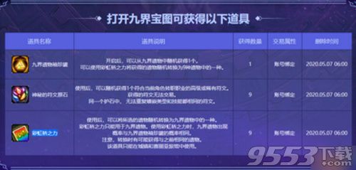 DNF九界宝图值得买吗 DNF九界宝图有什么奖励